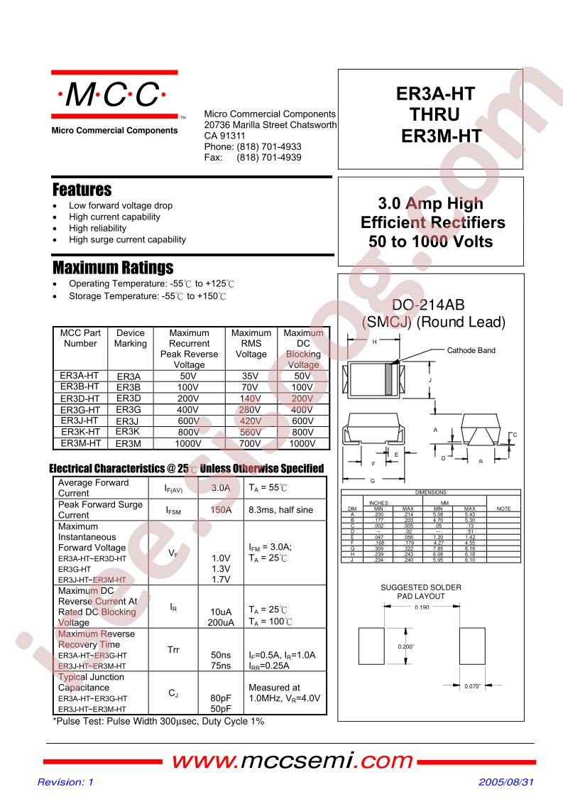 ER3B-HT