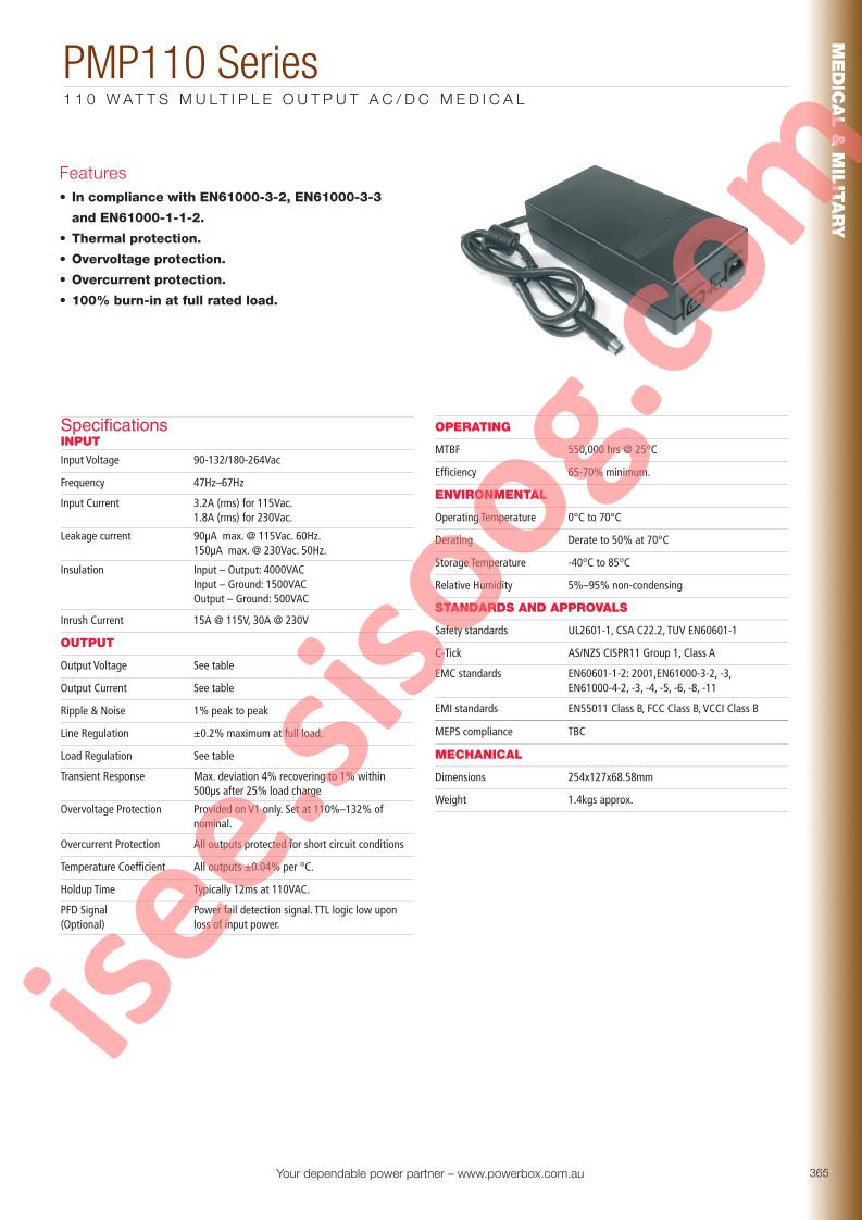 PMP110-40