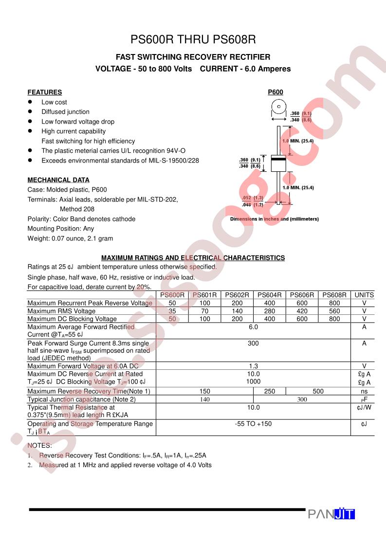 PS604R