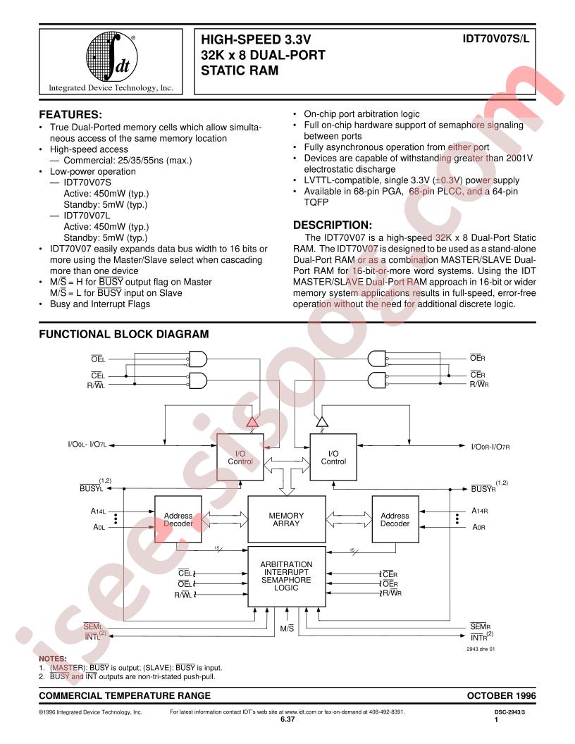 IDT70V07S