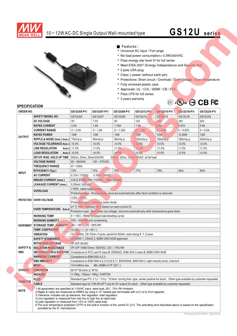 GS12U05-P1I