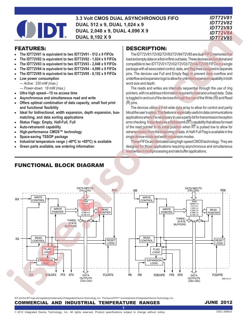 IDT72V81_12