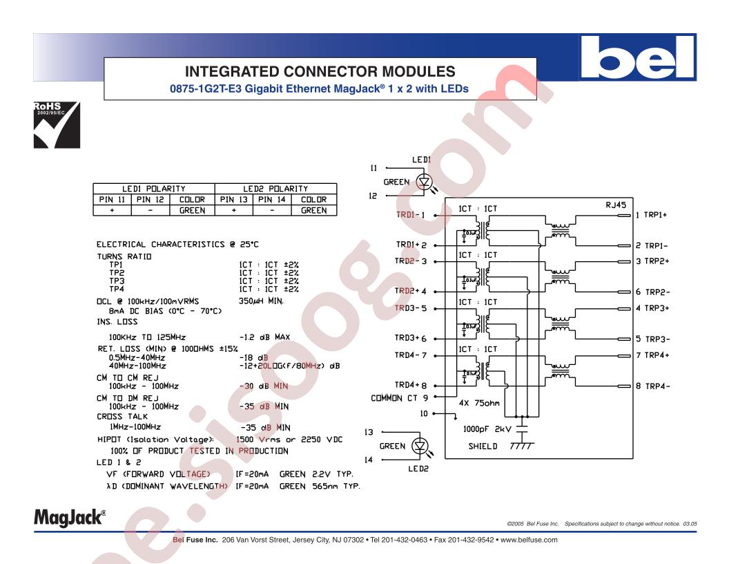 0875-1G2T-E3