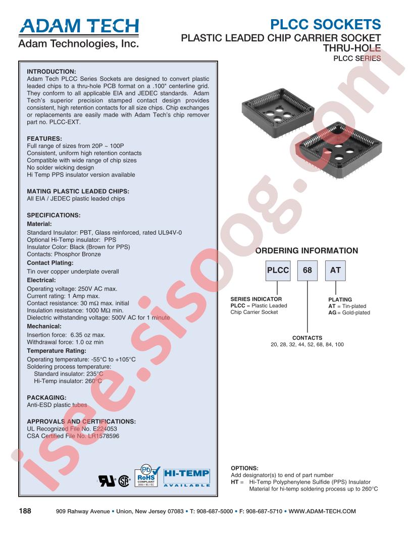 PLCC68AG