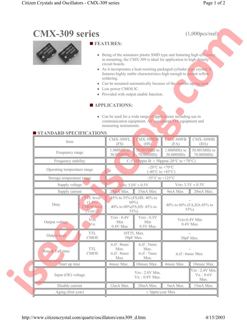 CMX-309FL