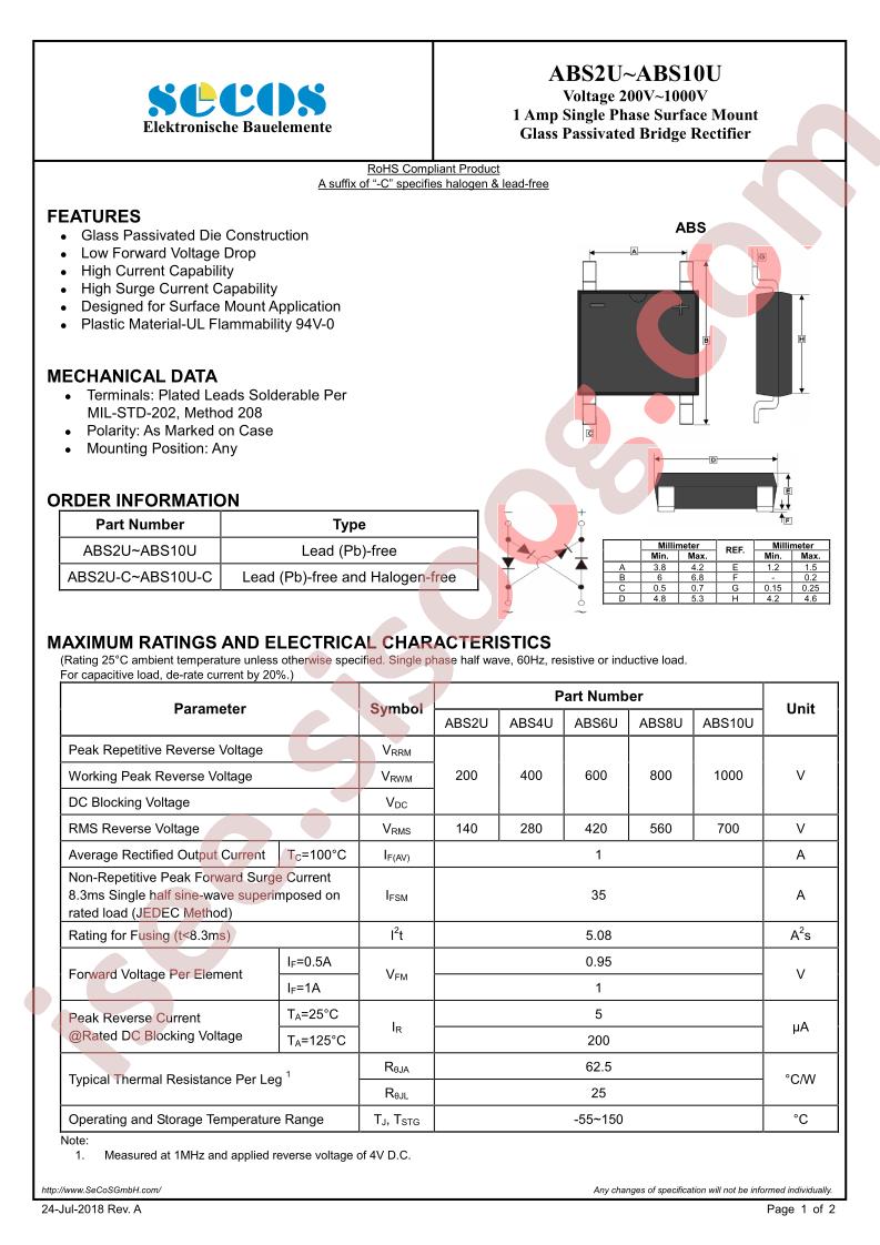 ABS2U-C