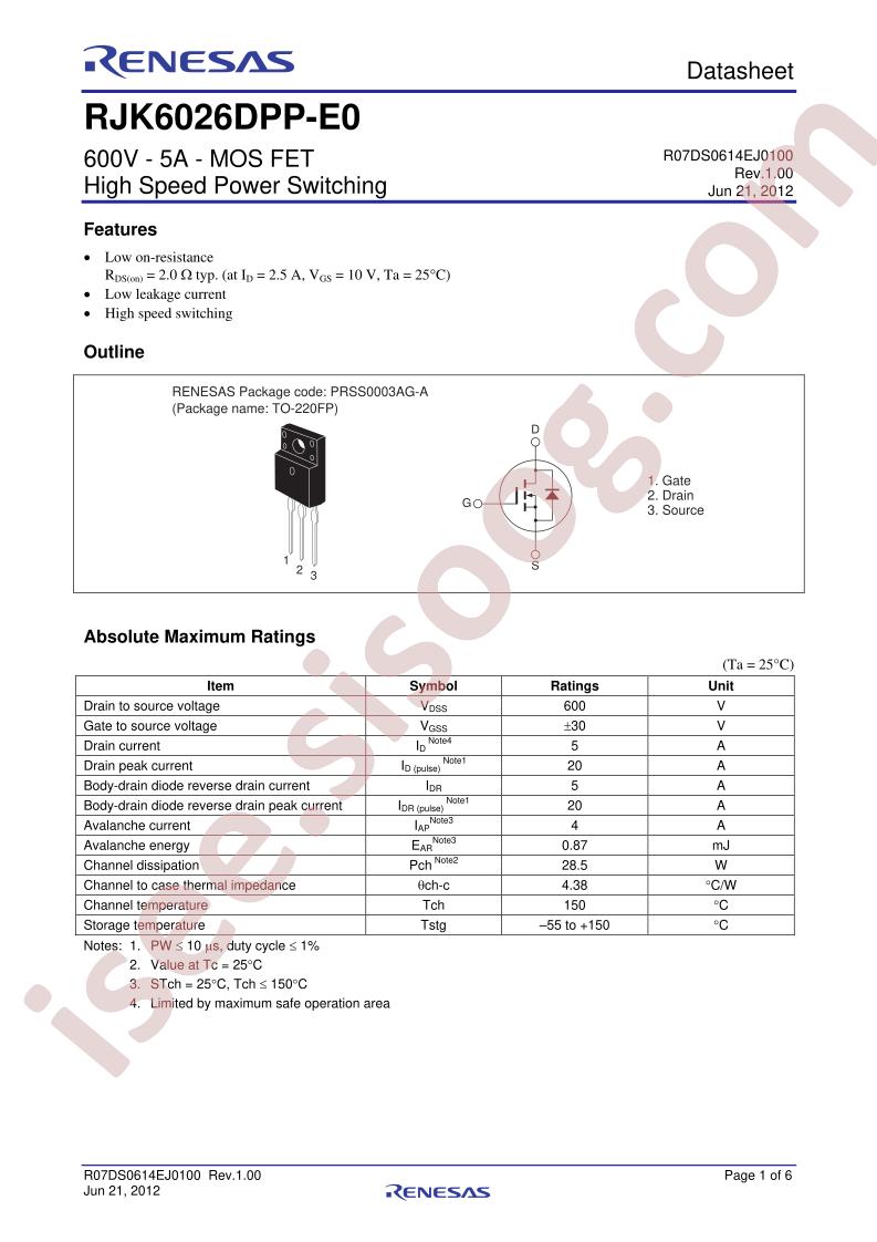 RJK6026DPP-E0