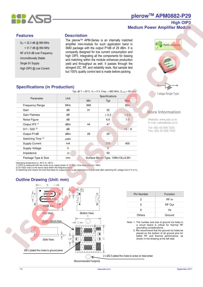 APM0882-P29_17