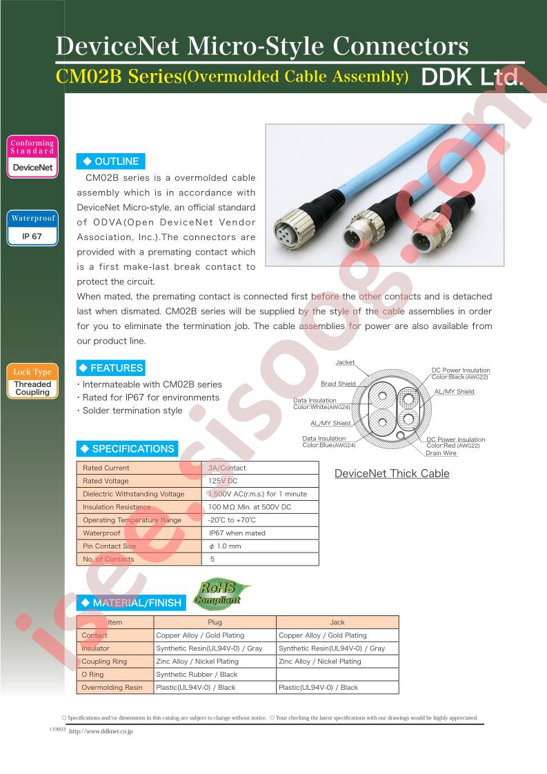 CM02B-8DER5P
