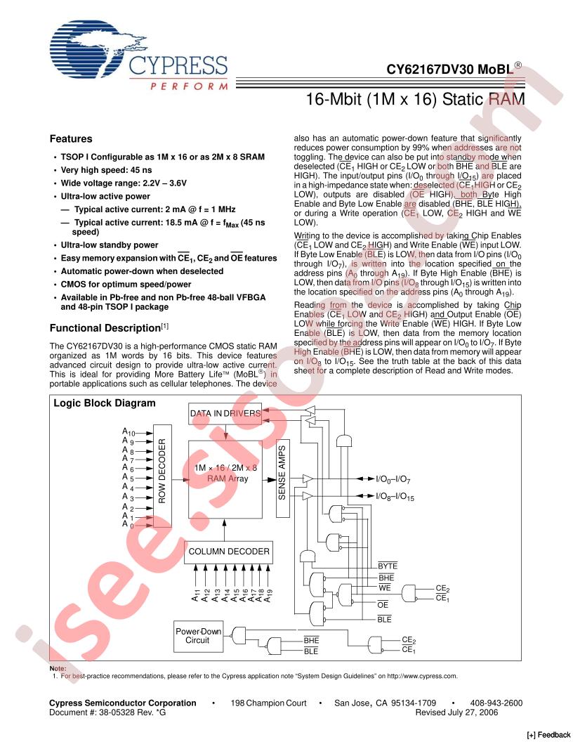 CY62167DV30LL-55BVI