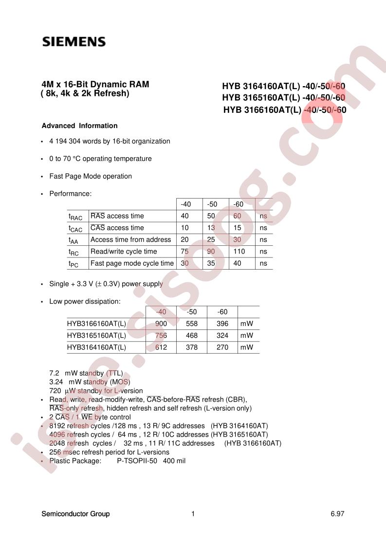 HYB3164160AT