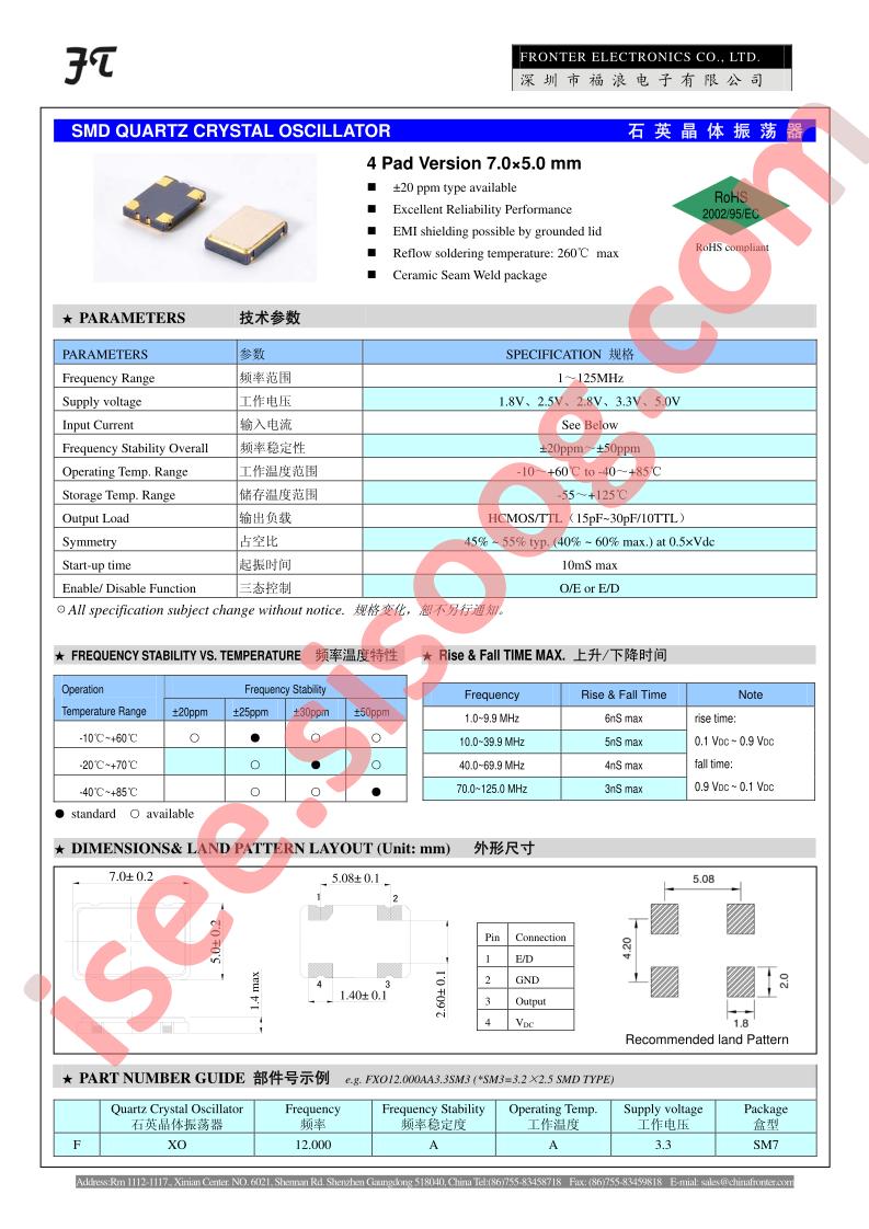 OSC-SMD7050