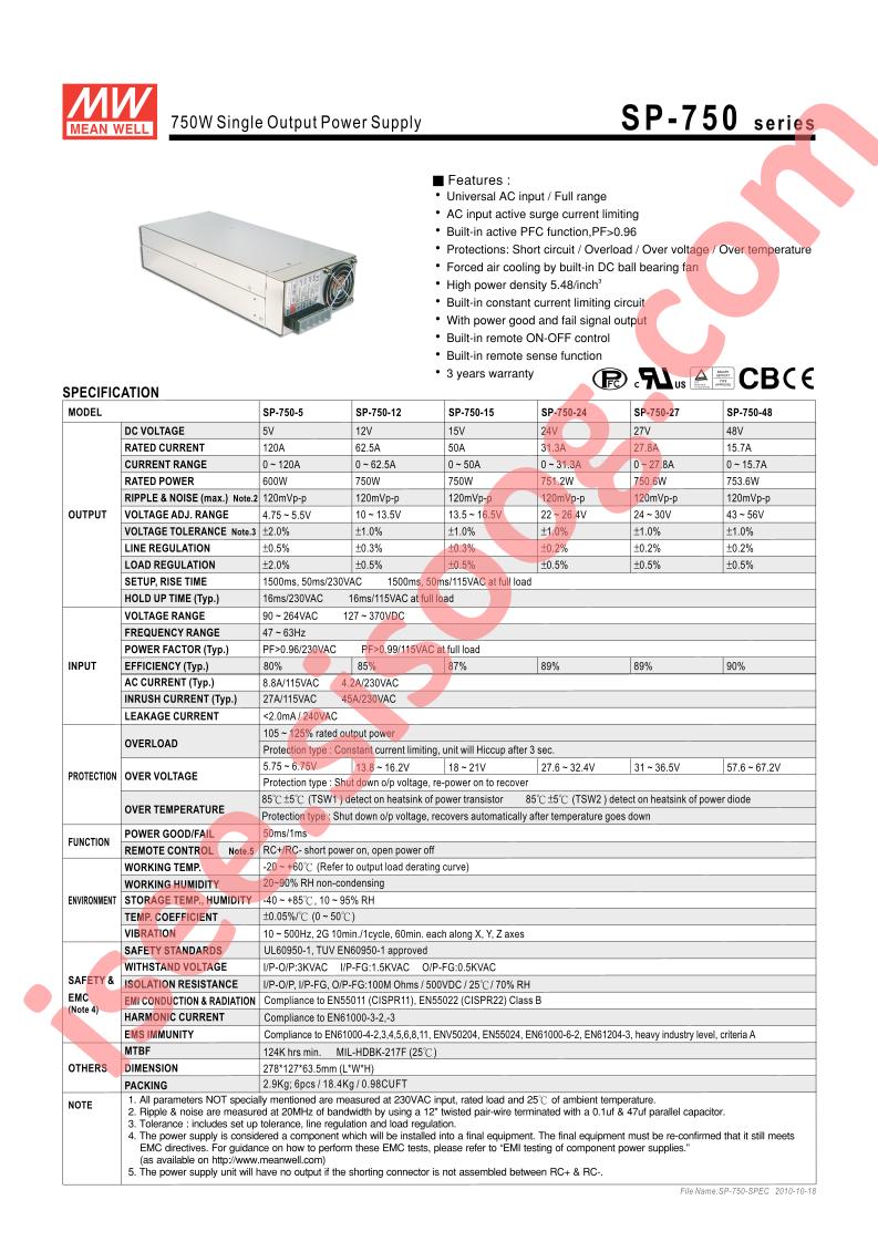 SP-750-48