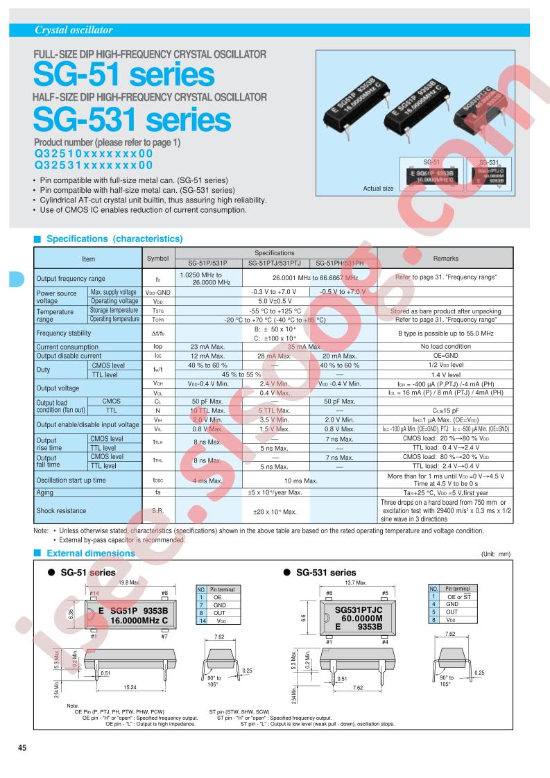 SG-531PTJ