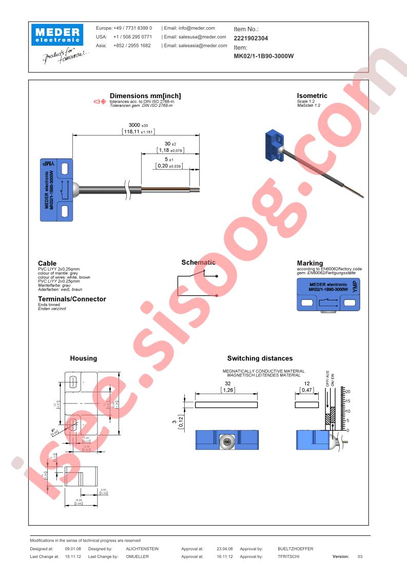 MK021-1B90-3000W