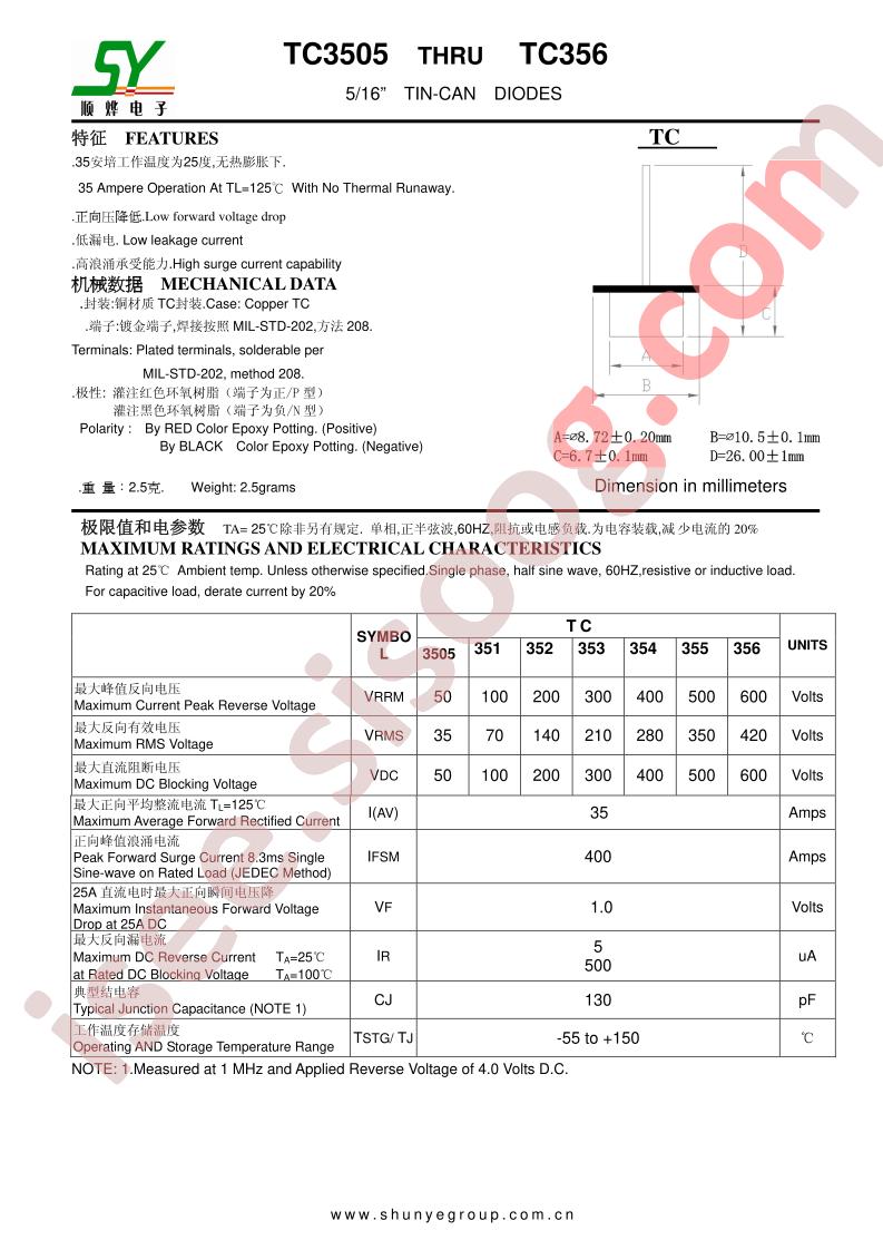 TC352