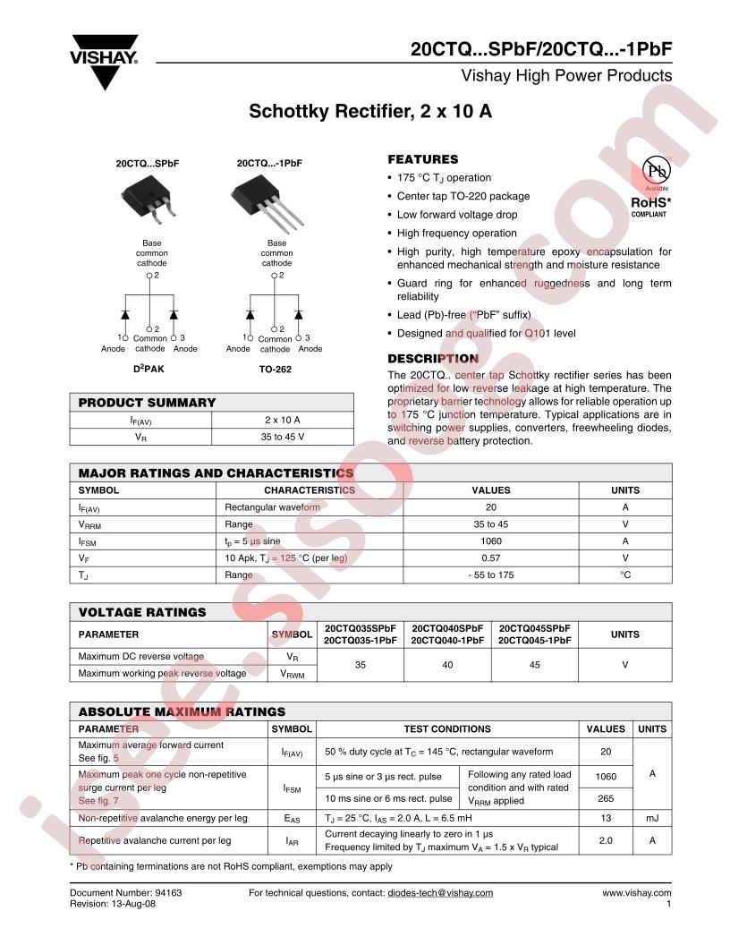 20CTQ045-1TRLPBF