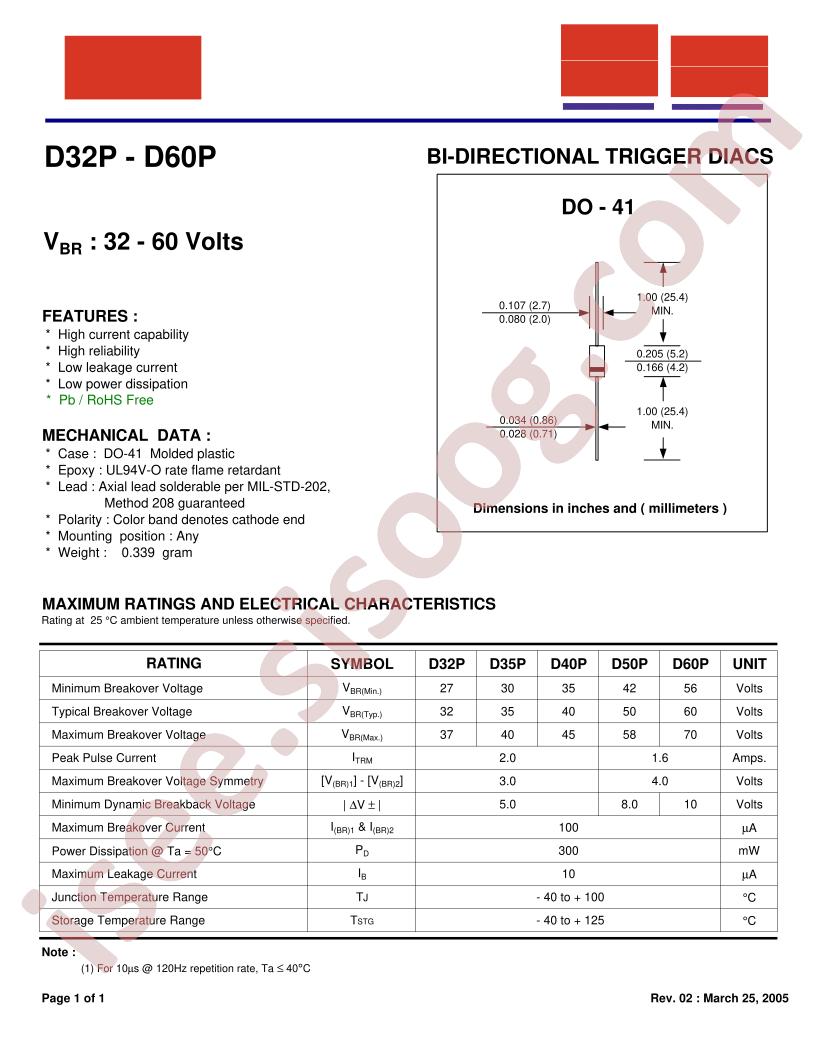 D40P