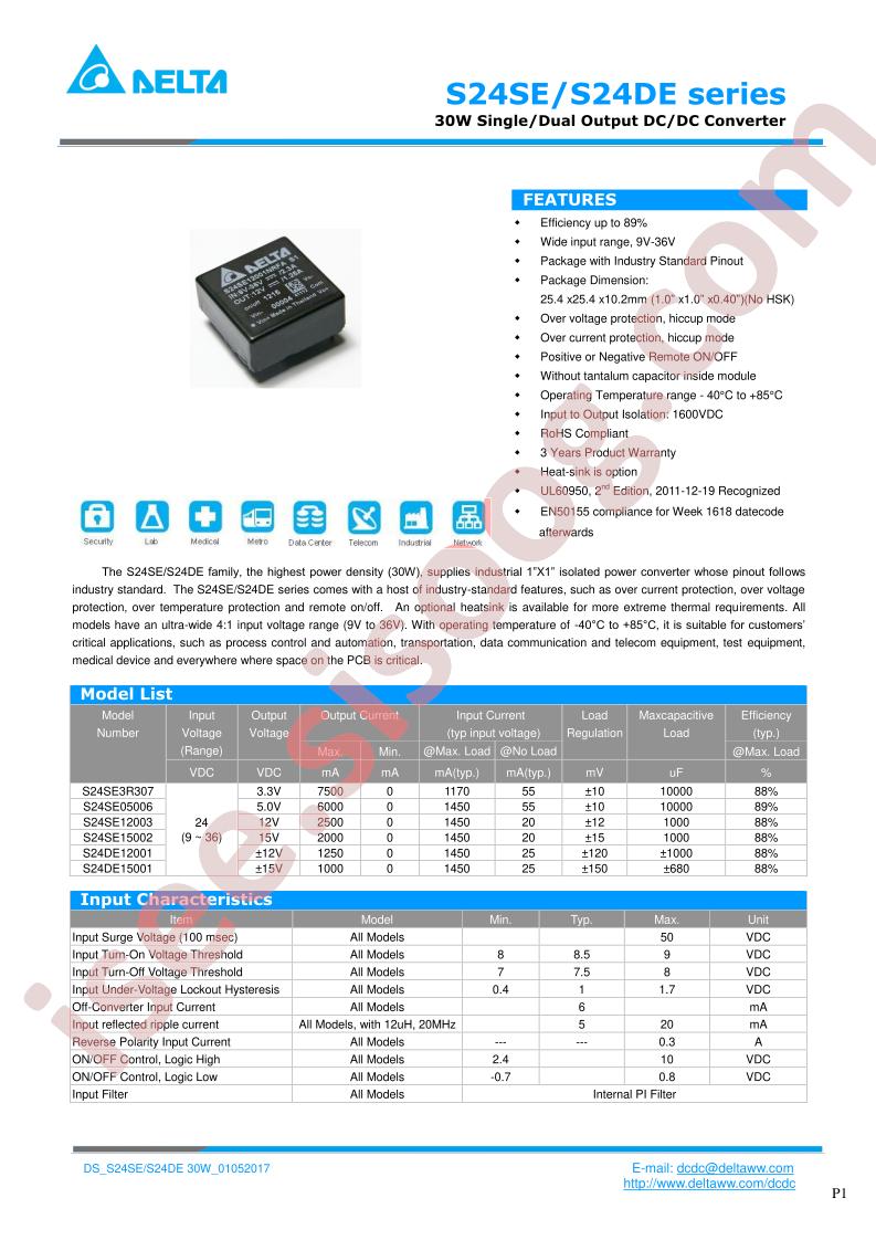 S24SE05006NDFA