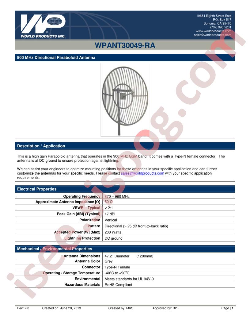 WPANT30049-RA