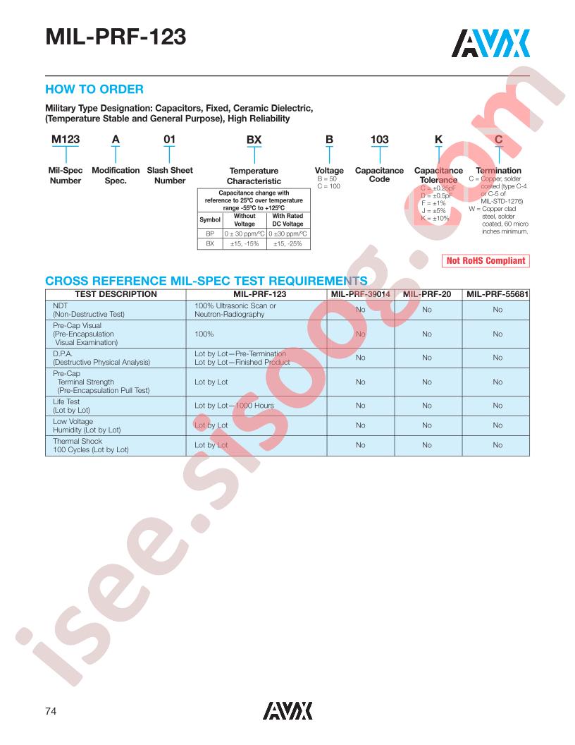 M123A01BP751C