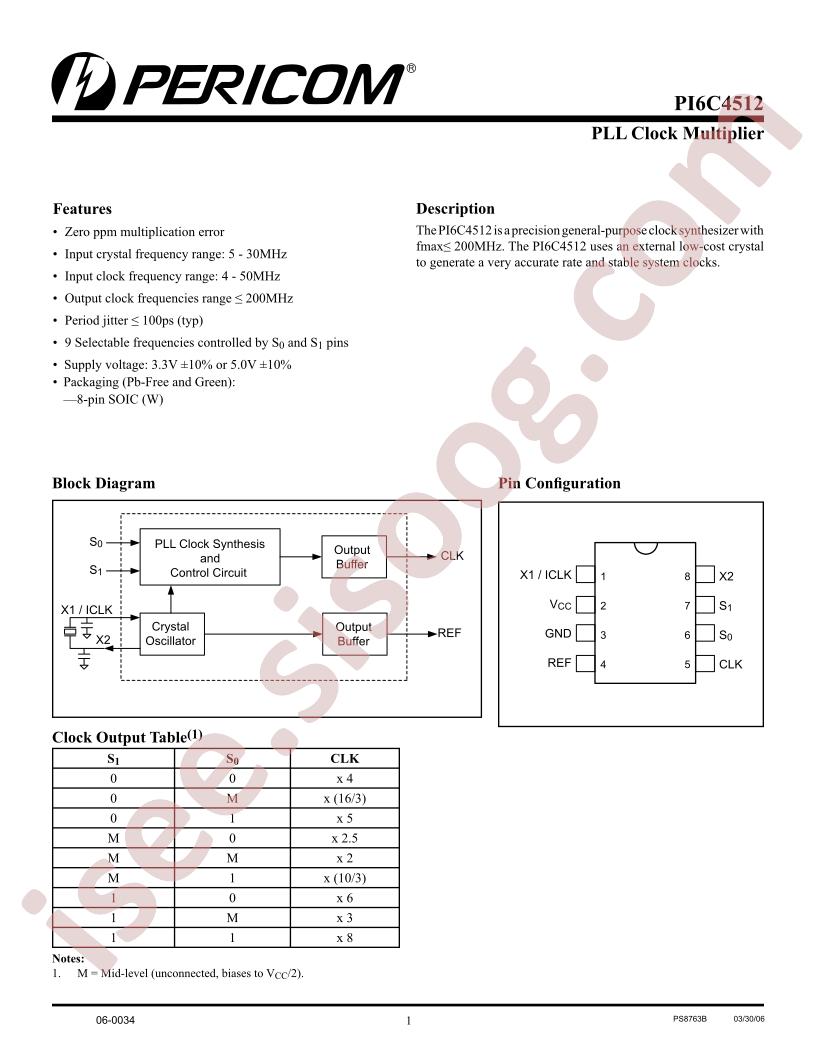 PI6C4512