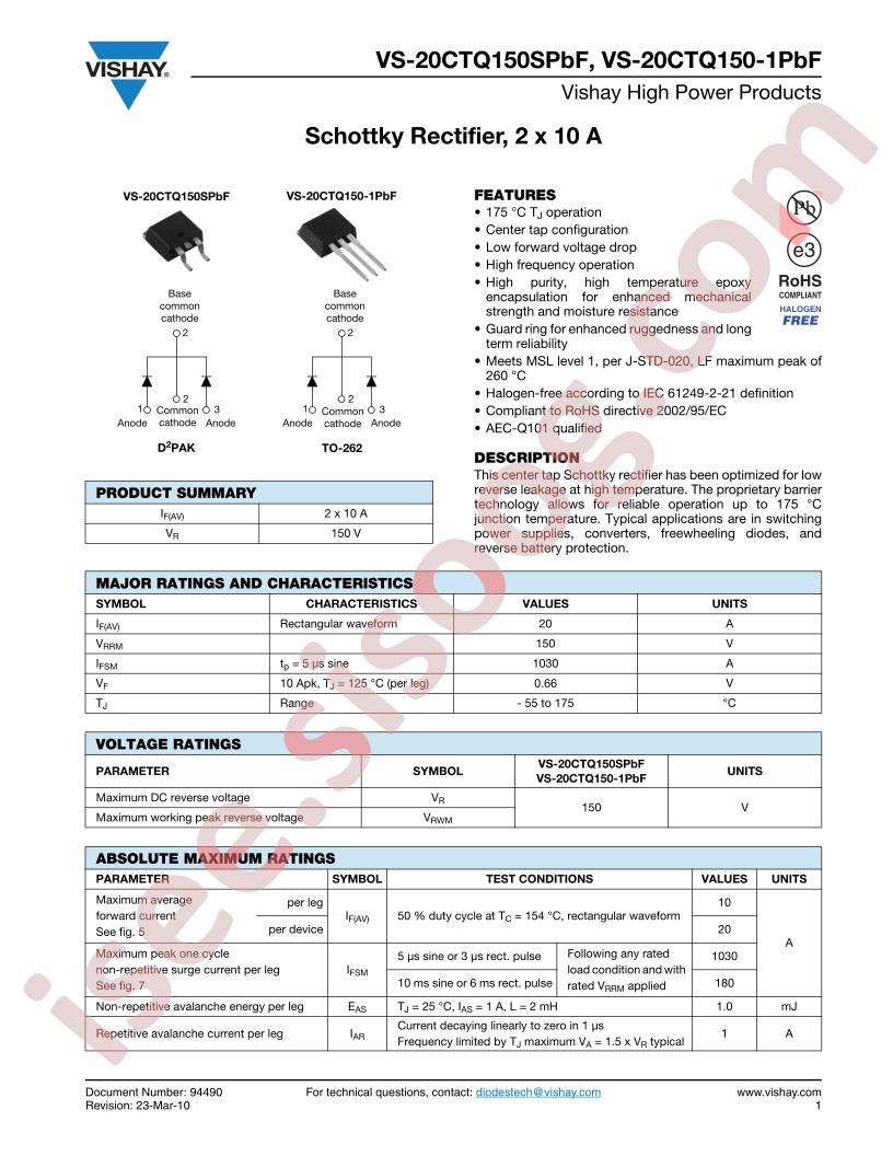 20CTQ150-1PBF