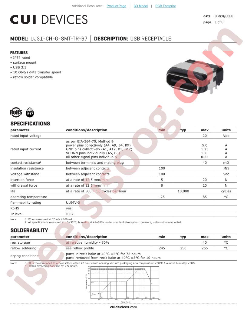 UJ31-CH-G-SMT-TR-67