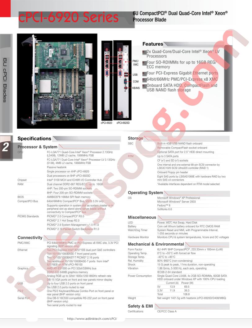 CPCI-6920S408M2G