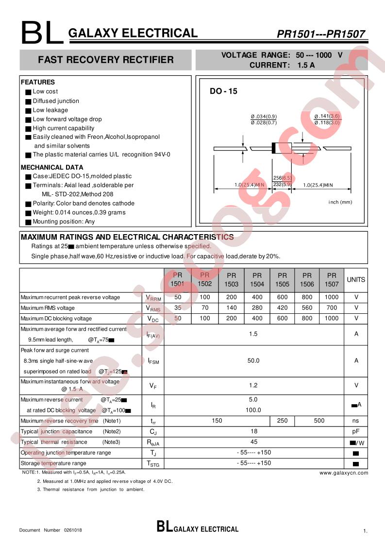 PR1507