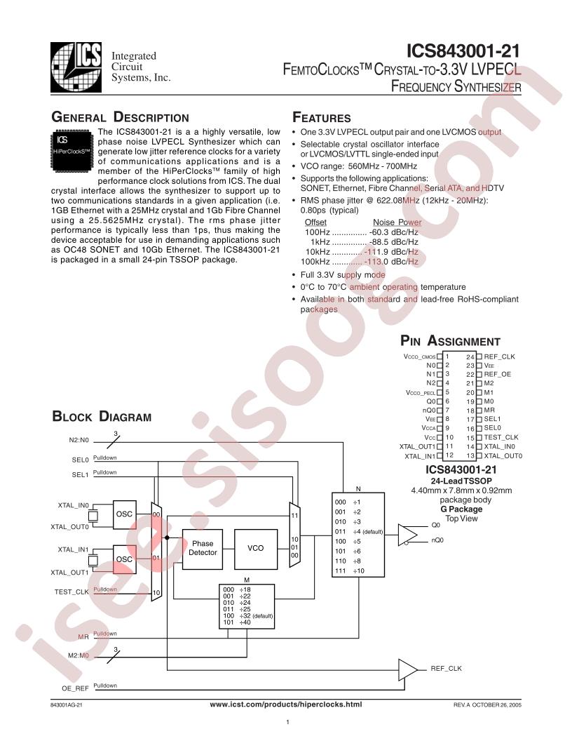 ICS843001AG-21T