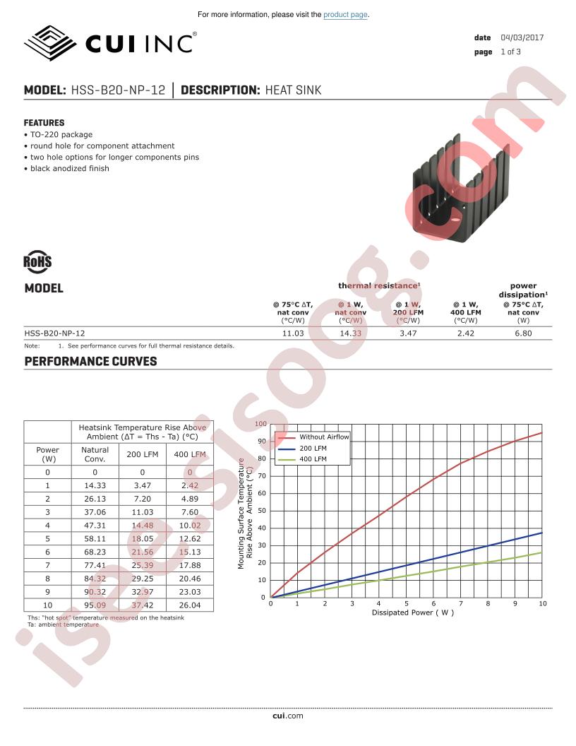 HSS-B20-NP-12