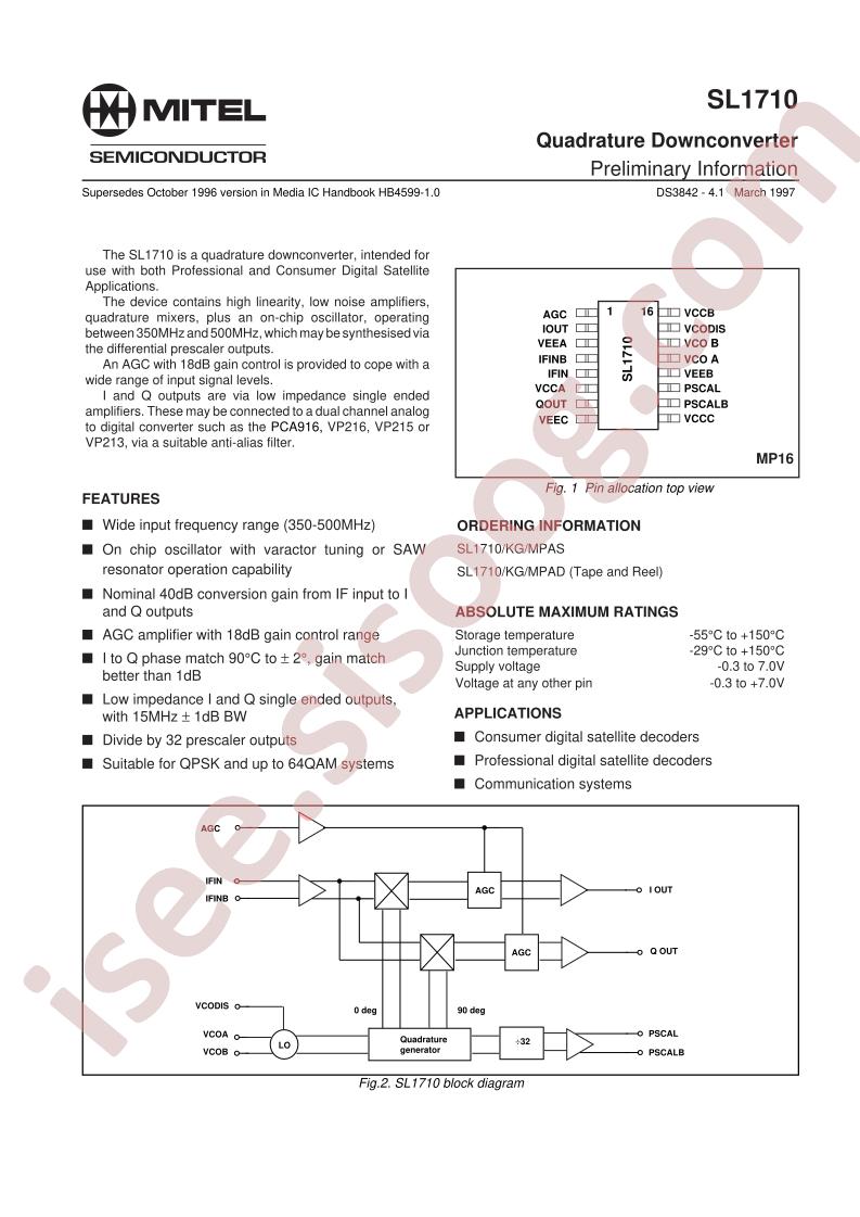 SL1710