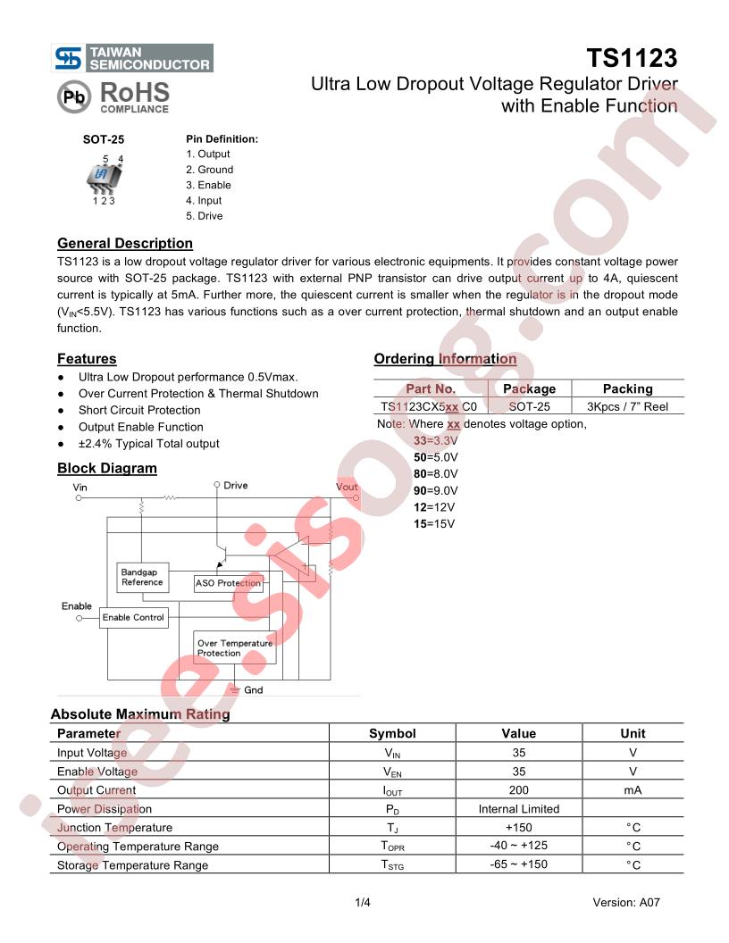 TS1123CX533C0