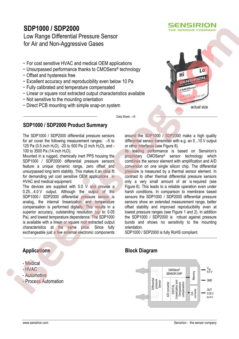 SDP1000-L025