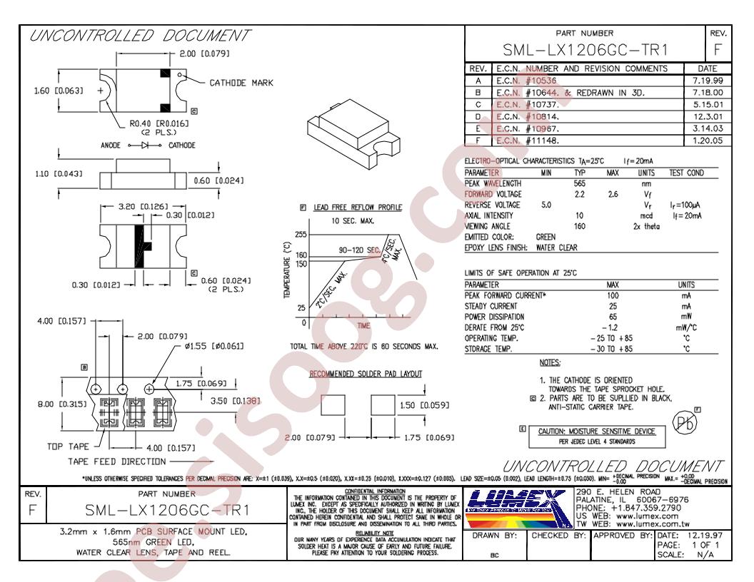 SML-LX1206GC-TR1