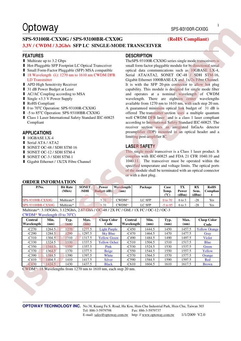 SPS-93100R-CXX0G_2015