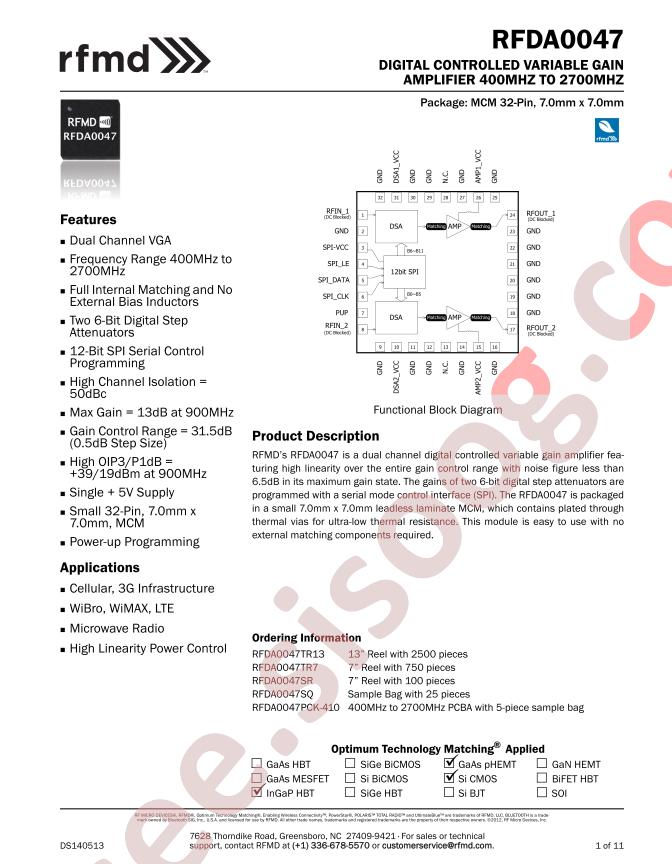 RFDA0047