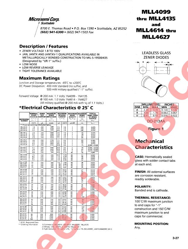 MLL4099