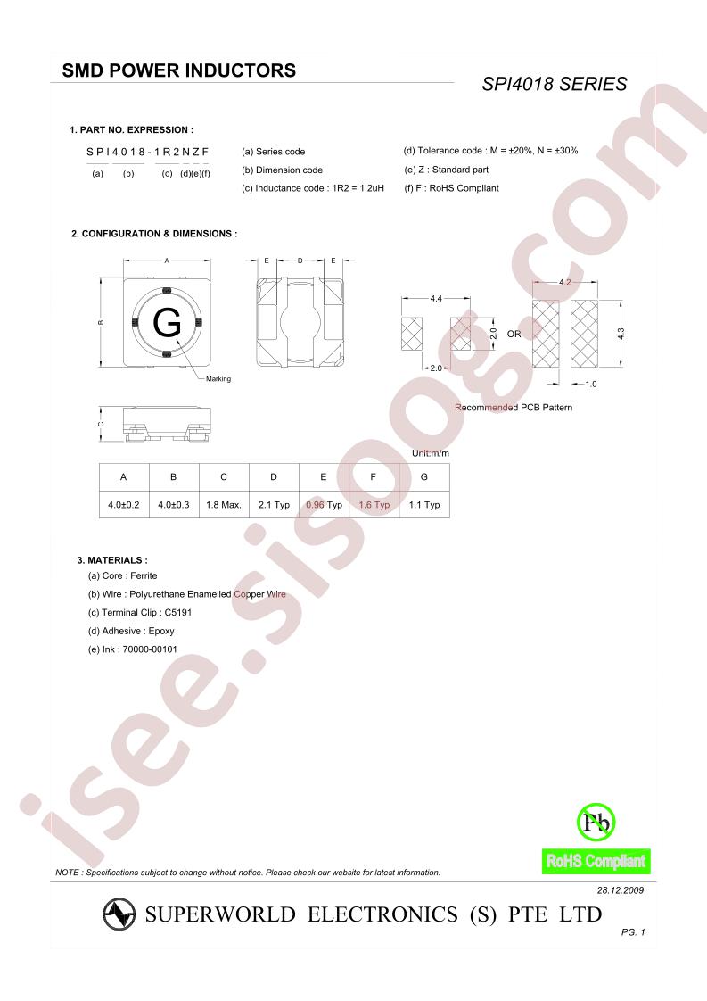 SPI4018-1R2NZF