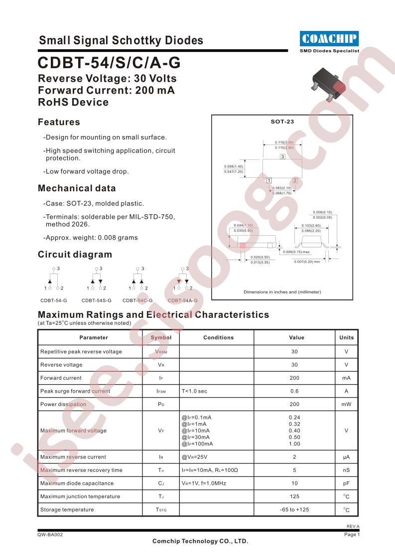 CDBT-54-G