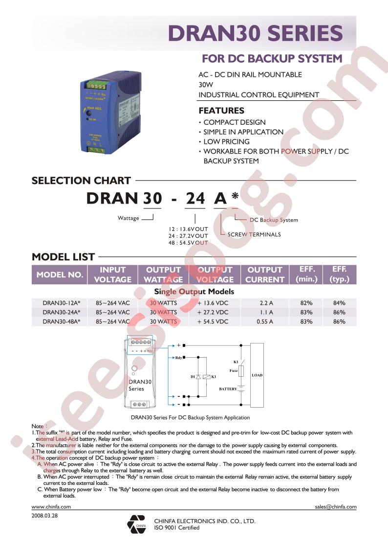 DRAN30-48A