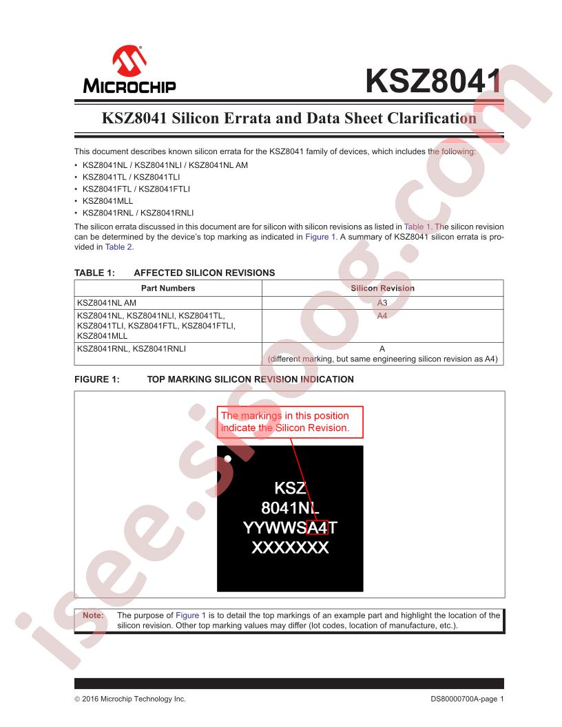 KSZ8041NLI