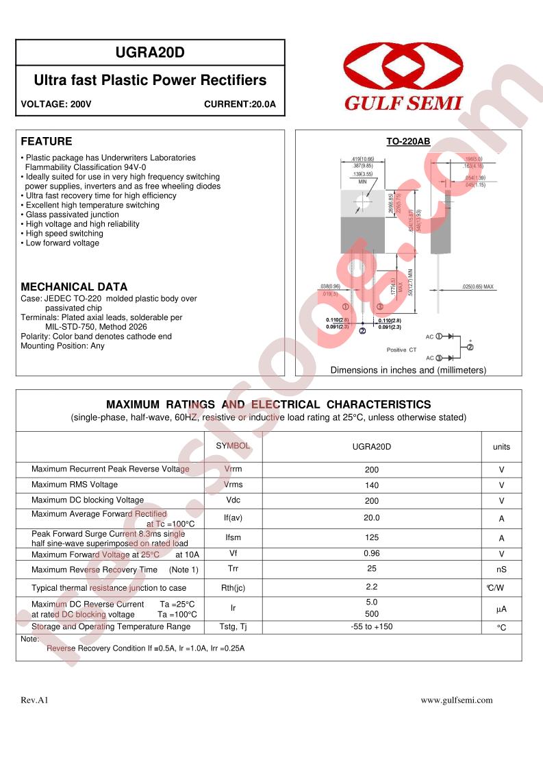 UGRA20D