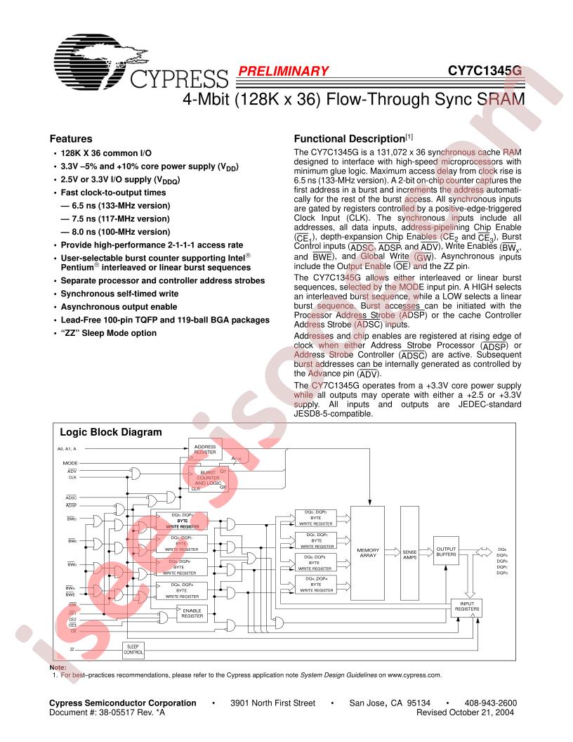 CY7C1345G-100BGXC