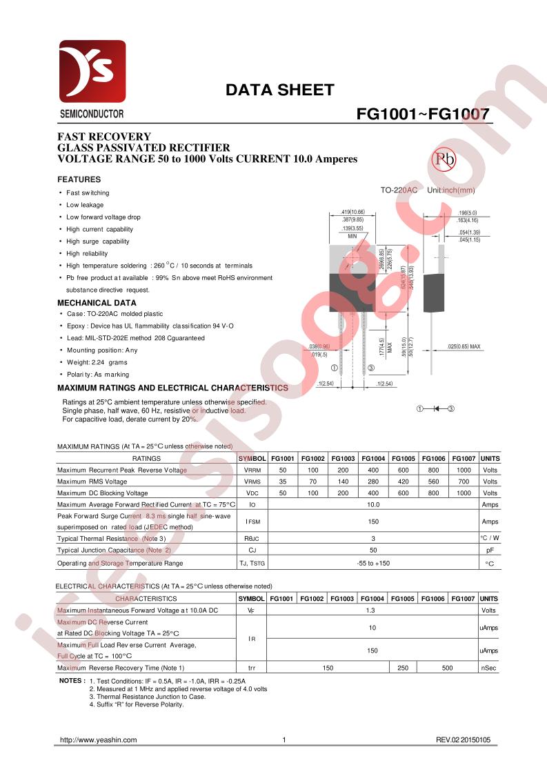 FG1001