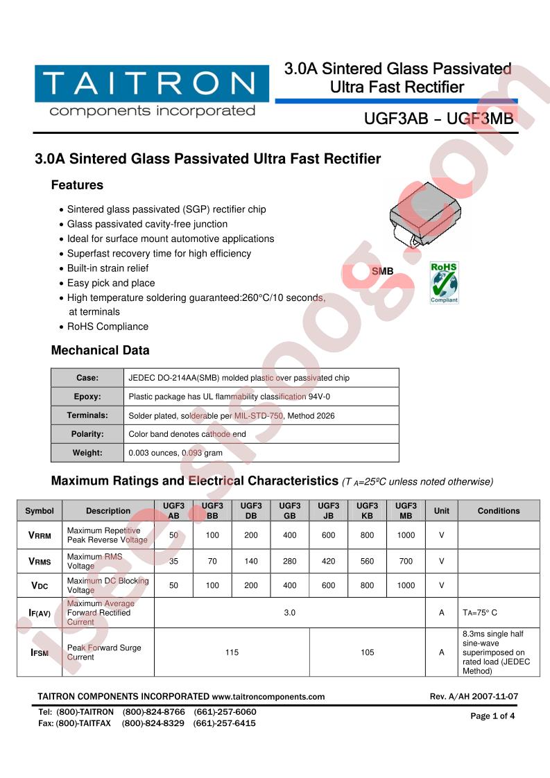 UGF3AB