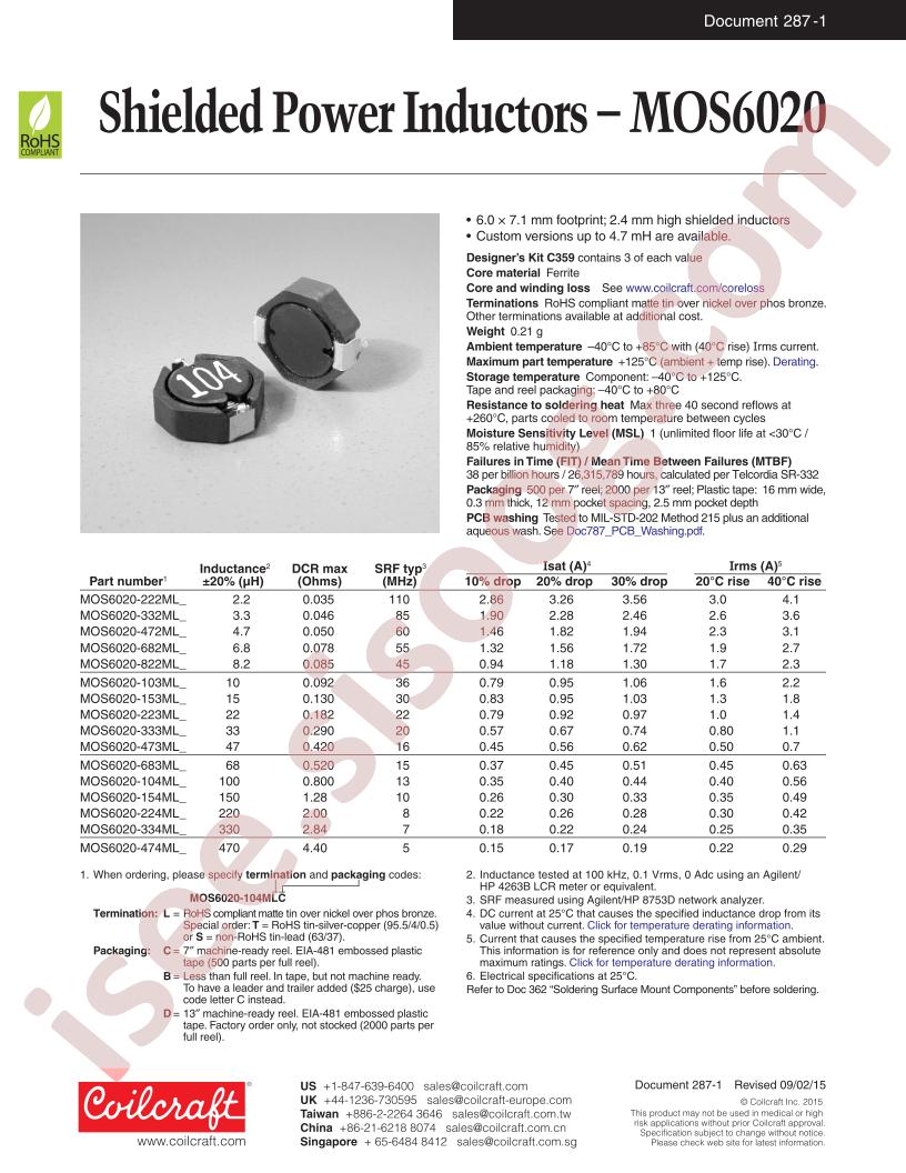 MOS6020-473ML