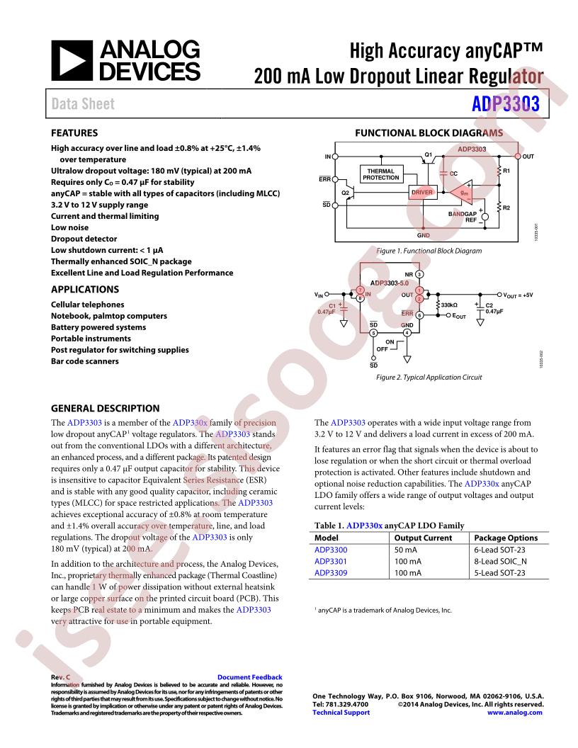 ADP3303_15