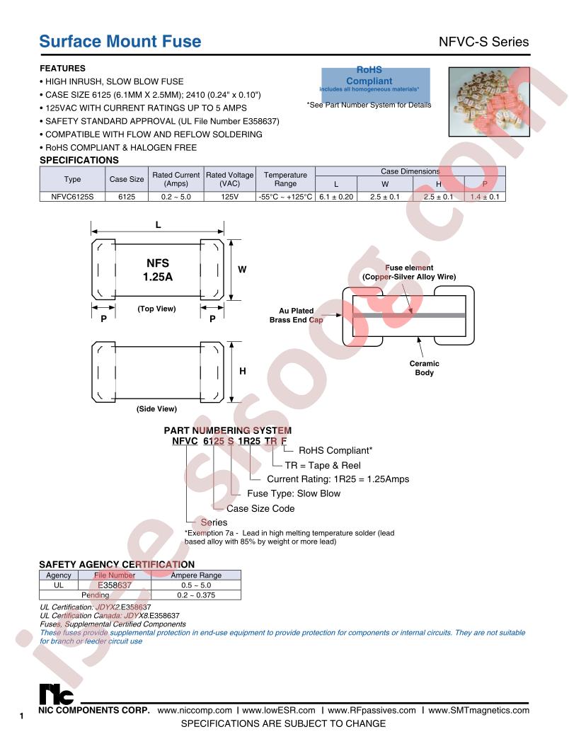 NFVC6125S2R00TRF
